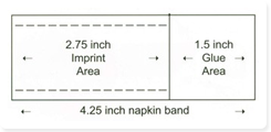 Napkin Band Size 